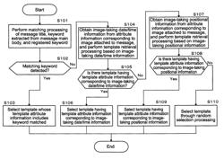 Information processing apparatus, information processing method, and program