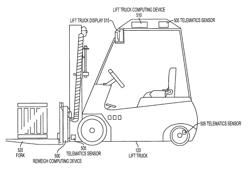 Systems and methods for freight tracking and monitoring