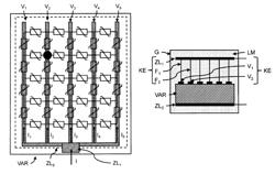 Contact element for varistor