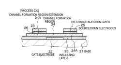 Electronic device and method of manufacturing semiconductor device