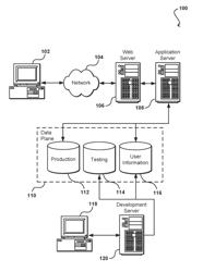 Stateless packet segmentation and processing