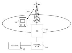 Data transmission scheduling using energy consumption profile of terminal device