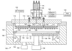 SHADOW FRAME WITH NON-UNIFORM GAS FLOW CLEARANCE FOR IMPROVED CLEANING