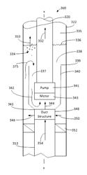 GAS SEPARATOR