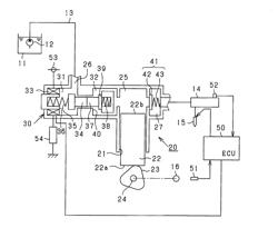 DEVICE FOR CONTROLLING HIGH-PRESSURE PUMP