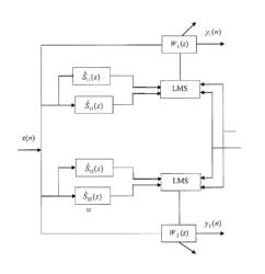 APPARATUS, SYSTEM AND METHOD FOR NOISE CANCELLATION AND COMMUNICATION FOR INCUBATORS AND RELATED DEVICES