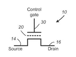 WRITE ABORT DETECTION FOR MULTI-STATE MEMORIES