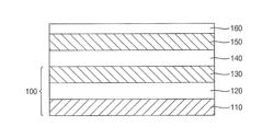 MAGNETIC MEMORY DEVICES