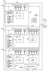 System and Method for a Radio Frequency Switch