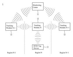 Person positioning and health care monitoring system