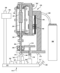 System for mechanical stimulation and characterization of biologic samples