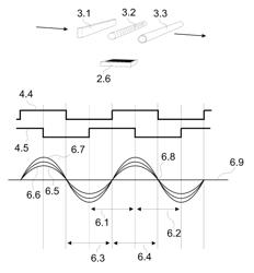 Metal detector for locating metal objects