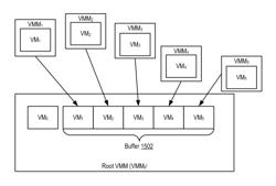 Administering virtual machines in a distributed computing environment