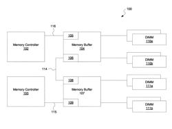 System and method for computer memory with linked paths