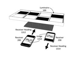 Multiple panel luminaires for light-based communication