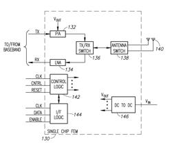 Radio frequency front end module circuit incorporating an efficient high linearity power amplifier