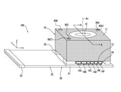 Imaging module and electronic device