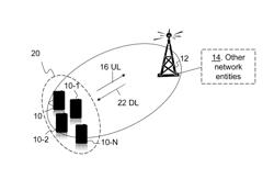 Mobile terminal, base station and methods therein