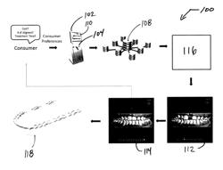 Methods and Systems for Employing Artificial Intelligence in Automated Orthodontic Diagnosis and Treatment Planning