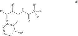 NEPRILYSIN INHIBITORS