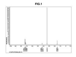 ORGANOSILICON COMPOUND HAVING DIPHENYLETHYL AND METHOXYSILYL AND MAKING METHOD