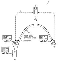 APPARATUS, SYSTEM, AND METHOD OF CONTROLLING DISPLAY OF IMAGE DATA, AND RECORDING MEDIUM