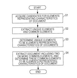 INFORMATION PROCESSING APPARATUS, INFORMATION PROCESSING METHOD, AND NON-TRANSITORY COMPUTER READABLE MEDIUM