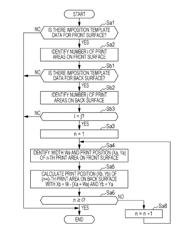 INFORMATION PROCESSING APPARATUS, IMAGE FORMING SYSTEM, NON-TRANSITORY COMPUTER READABLE MEDIUM, AND INFORMATION PROCESSING METHOD