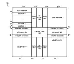 TECHNOLOGIES FOR CLEARING A PAGE OF MEMORY