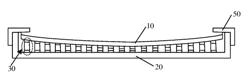 Backplane Structure and Display Device