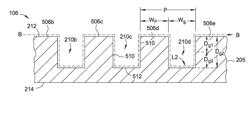 GROOVED BACKING PLATE FOR STANDING WAVE COMPENSATION