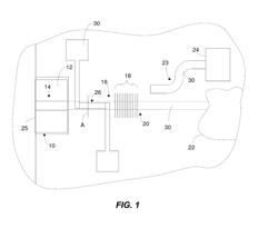 RESOLUTION OF MODE HOPPING IN THE OUTPUT OF LASER CAVITIES