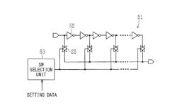 TIMING ADJUSTMENT METHOD FOR DRIVE CIRCUIT AND TIMING ADJUSTMENT CIRCUIT FOR DRIVE CIRCUIT