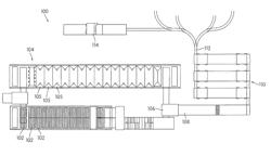 System and method for manufacturing and processing a food product