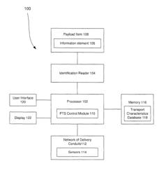 Pneumatic tube delivery system having transport characteristics responsive to payload item-acquired