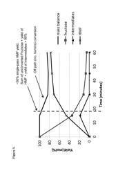 Conversion of fructose-containing feedstocks to HMF-containing product