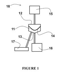 Method for biomass hydrolysis