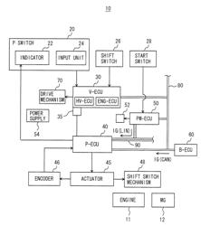 Control apparatus and control method for vehicle