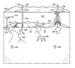 Exploration method and system for detection of hydrocarbons