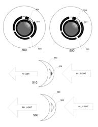 Stereoscopic ophthalmic lens viewing sets