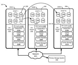 Systems, methods and apparatus for a virtual machine cache