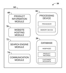 System, method, and non-trasitory computer-readable storage media for displaying product information on websites