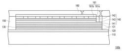 Electronic device package and package method thereof