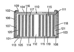 Button cell with winding electrode