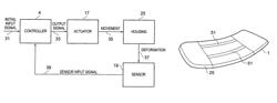 Deformable apparatus, method and computer program