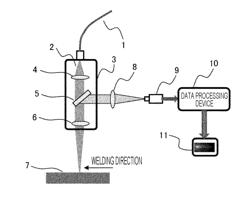 Laser Welding Quality Determination Method and Laser Welding Apparatus Equipped with Quality Determination Mechanism