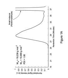 POLYMERS FROM STABILIZED IMINES