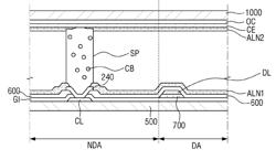 LIQUID CRYSTAL DISPLAY AND METHOD OF MANUFACTURING THE SAME