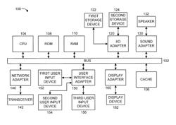 COMMUNICATION BETWEEN DEVICES TO DETERMINE PRIORITY OF CHARGING