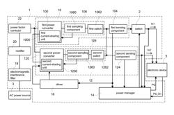 ELECTRONIC SYSTEM